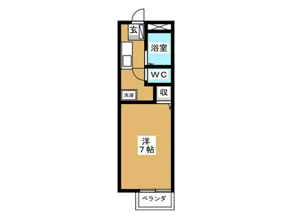 ドゥ・ソネットB(1K/2階)の間取り写真