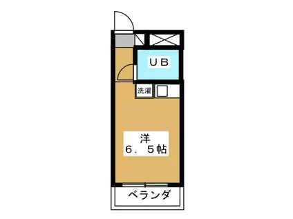 新子安センチュリー21(ワンルーム/1階)の間取り写真