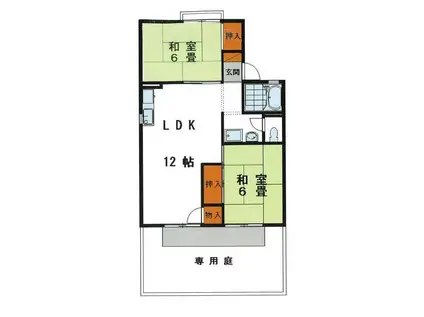 サンコーポ恵美酒(2LDK/1階)の間取り写真