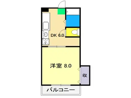 ライフピア岡田(1DK/3階)の間取り写真