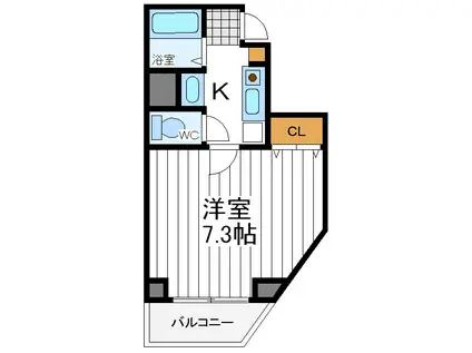 M-ヴィレッヂ寺田町(1K/2階)の間取り写真
