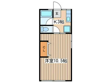 岩岡アパート(1K/2階)の間取り写真