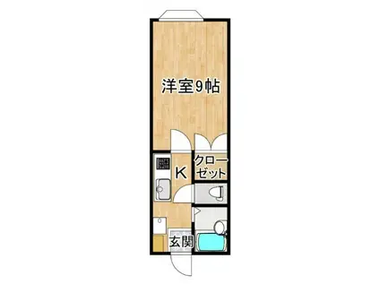 ラトゥール サガンB(1K/1階)の間取り写真