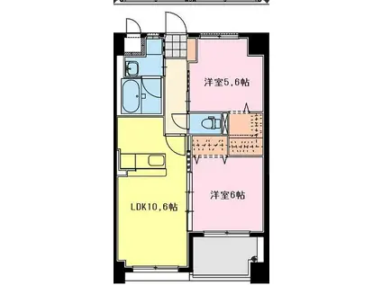 BROOKS SQUARE II(2LDK/5階)の間取り写真
