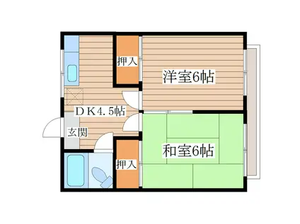 スカイハイツ(2DK/2階)の間取り写真