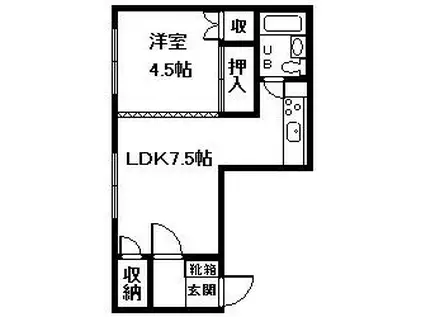 大城ハイツ3・3(1DK/2階)の間取り写真
