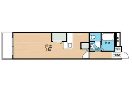 NKビル(ワンルーム/9階)の間取り写真