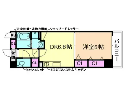 メゾン田中ー野田(1DK/5階)の間取り写真