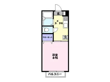 みのり台アパートメント(1K/1階)の間取り写真