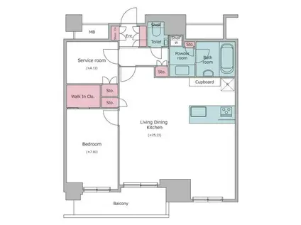 レジディアタワー目黒不動前(1SLDK/25階)の間取り写真