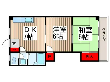 コーポペガサス(2DK/1階)の間取り写真