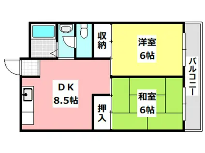 ワコーレジデンス(2DK/3階)の間取り写真