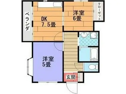 エスポワールイワタ2(2DK/1階)の間取り写真