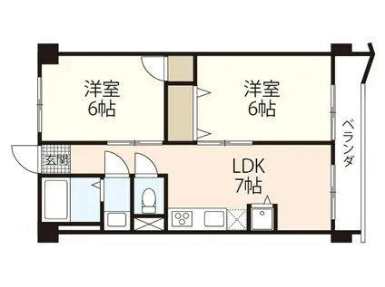 第7ファニー幸(2LDK/3階)の間取り写真