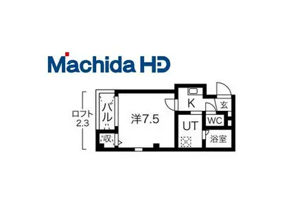 エヌエムディズユイット(1K/4階)の間取り写真