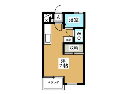 ボー・ヴェルジェA(ワンルーム/1階)の間取り写真