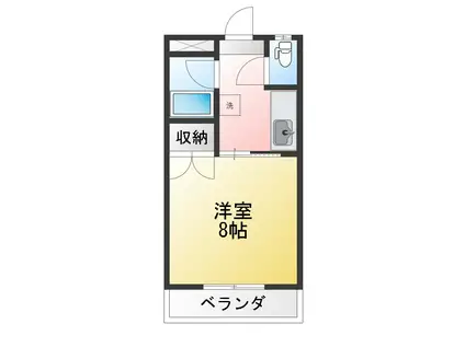 アパートメント北深志(1K/2階)の間取り写真