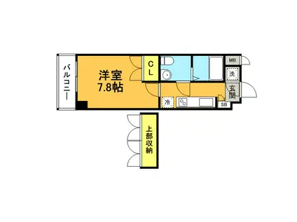 ベネフィット21博多 NO67(1K/8階)の間取り写真