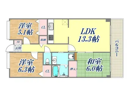 シティ南落合(3LDK/7階)の間取り写真
