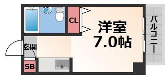 フューチャー21(1K/1階)の間取り写真