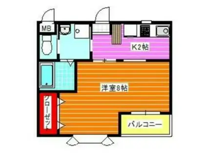 ル・トレンテーナ(1K/1階)の間取り写真