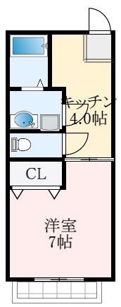 木下ハイツ(1K/2階)の間取り写真
