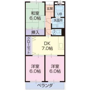 リンピアMIYAKE(3DK/1階)の間取り写真