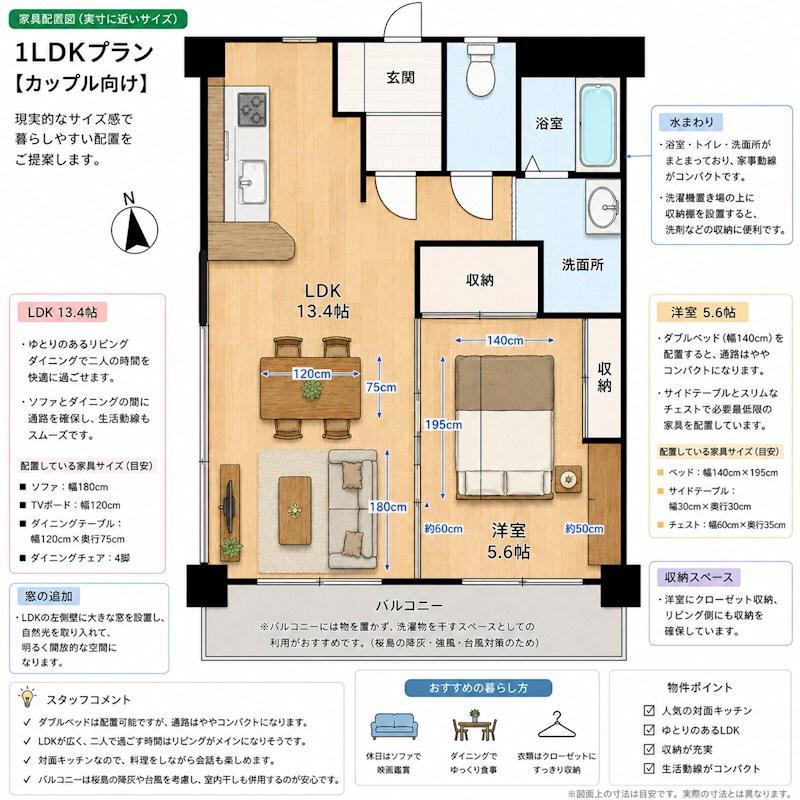 サンコート下荒田(1LDK/4階)の間取り写真
