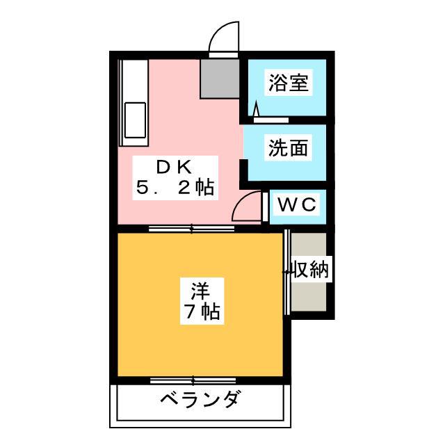 和田の家ポラリス(1DK/2階)の間取り写真
