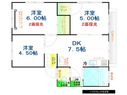 ハイツフレンド広沢III(3DK/2階)の間取り写真