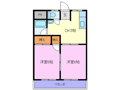 関ハイツ(2DK/1階)の間取り写真