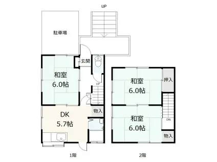 大石アパート(3DK/1階)の間取り写真