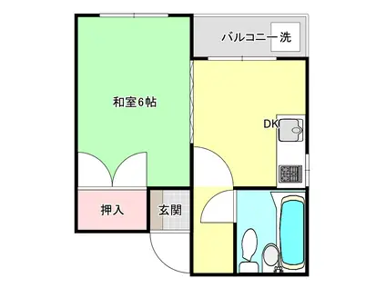 第2若竹ハウス(1DK/2階)の間取り写真