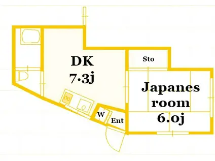 六ツ川サトーハウス(1DK/1階)の間取り写真