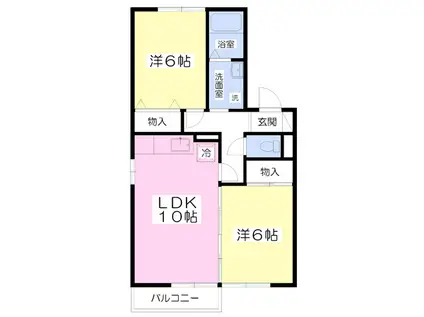 クラフト三番館(2DK/2階)の間取り写真