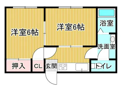 コーポ鈴木(2K/1階)の間取り写真