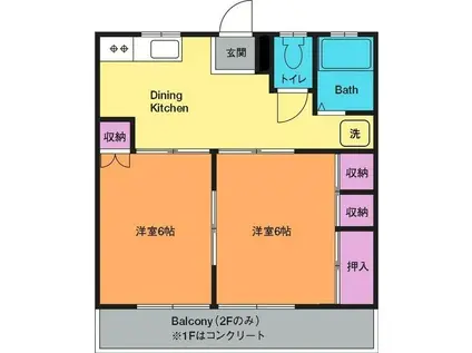 ヴィラガーデン(2DK/2階)の間取り写真