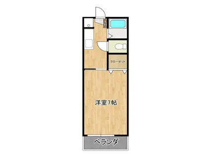 パリカス(1K/2階)の間取り写真
