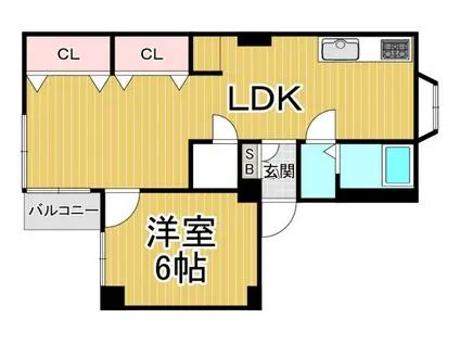 松田マンション(1LDK/3階)の間取り写真