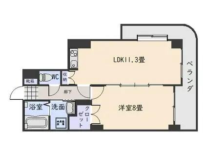 ロイヤルパレス松原(1LDK/8階)の間取り写真