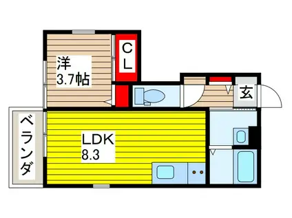 ベア ハウス(1LDK/1階)の間取り写真