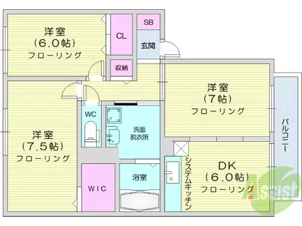 シャン北中B棟(3DK/2階)の間取り写真