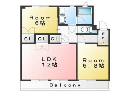 VILLA永吉B棟(2LDK/3階)の間取り写真