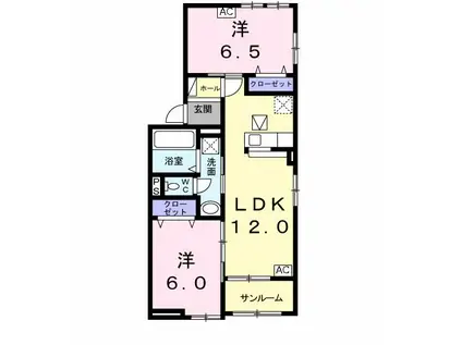 カレント ヒガシウズラA I(2LDK/1階)の間取り写真