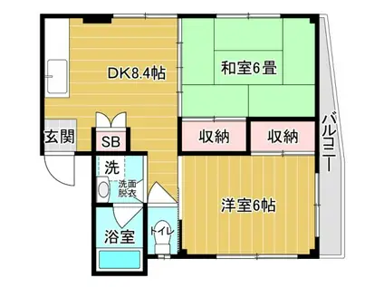 野口ハイツ(2DK/1階)の間取り写真