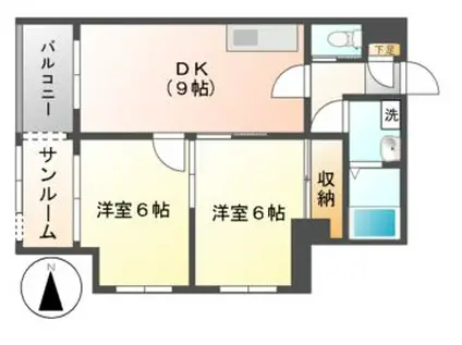 レトワール神田(2DK/1階)の間取り写真
