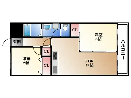 本山ヒルサイドヴィラ(2LDK/3階)の間取り写真