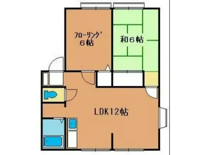 リバーサイドイトウII(2LDK/1階)の間取り写真