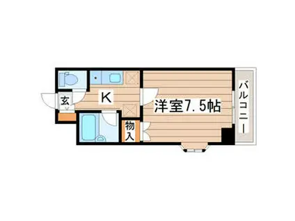 ネオシティー長町(1K/2階)の間取り写真