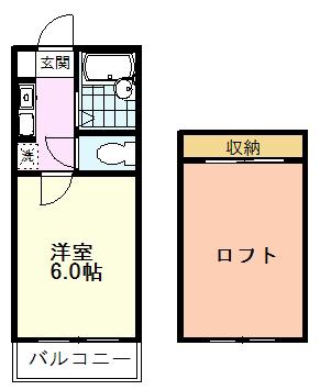 コーポ波多野(1K/2階)の間取り写真